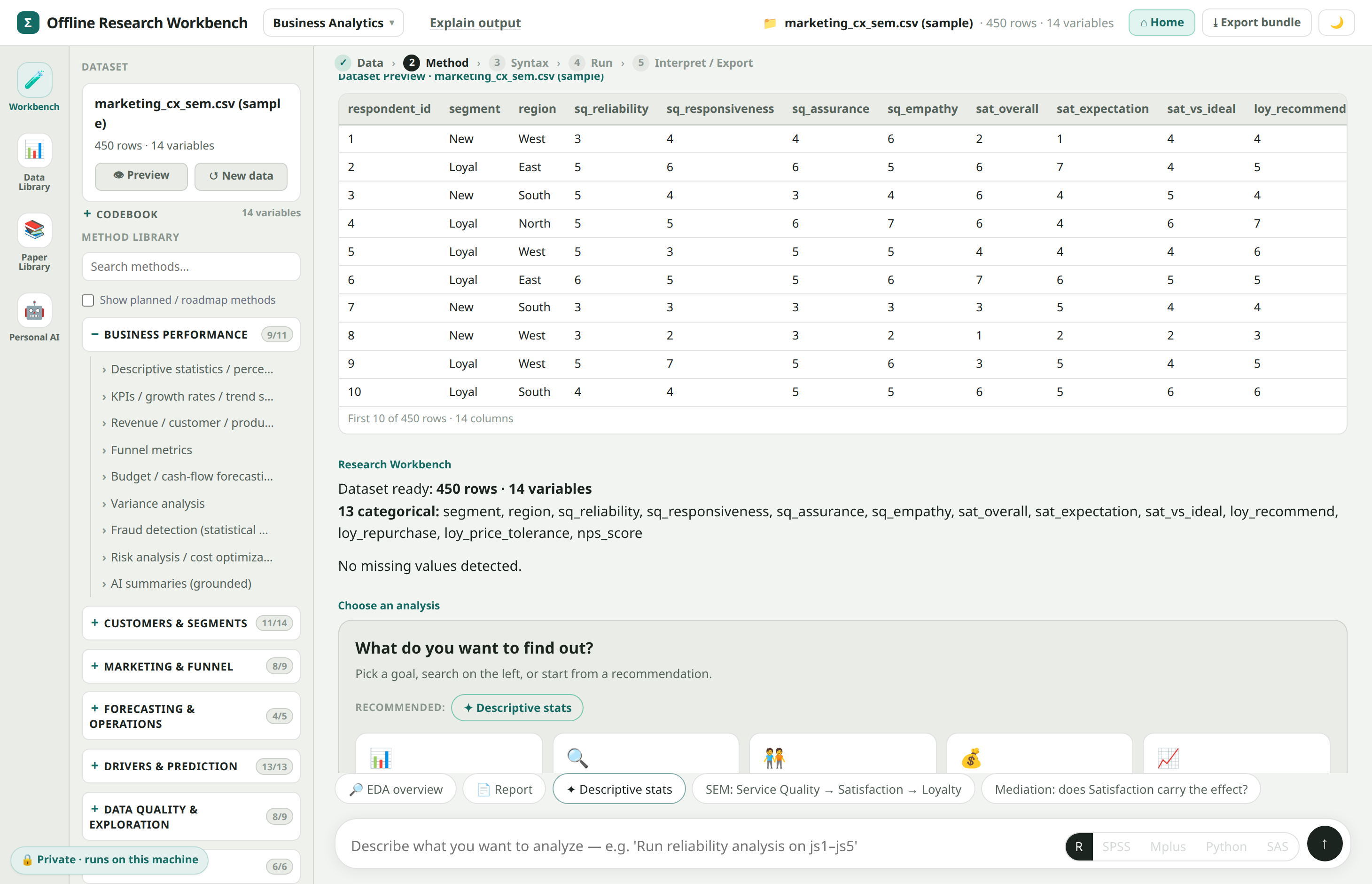 A real customer dataset with its variables visible and analyses suggested from the loaded columns