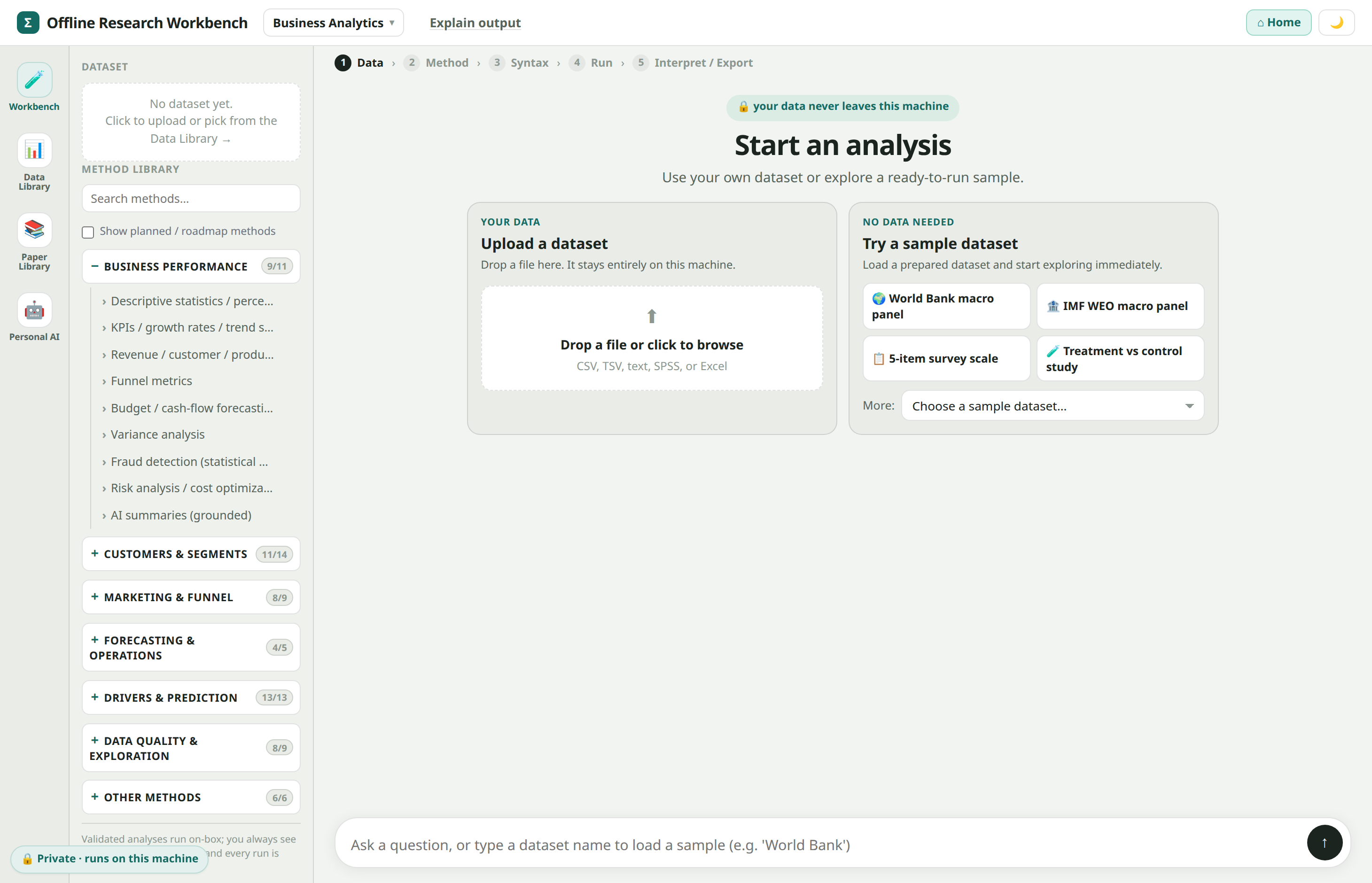 The guided workbench with data, papers, topics, methods, and sample datasets in one place