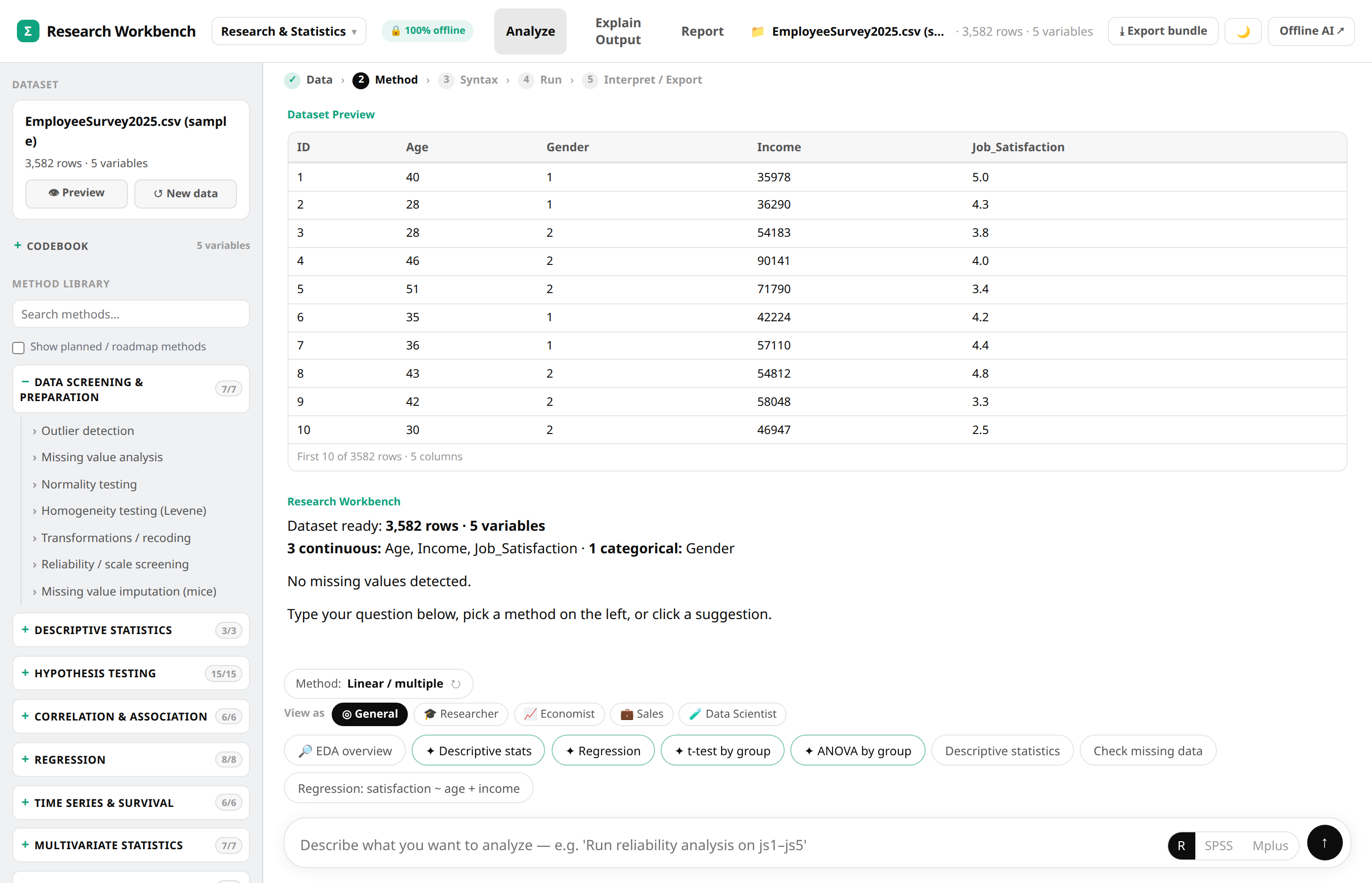 A dataset loaded locally with a preview and suggested analyses, marked 100% offline