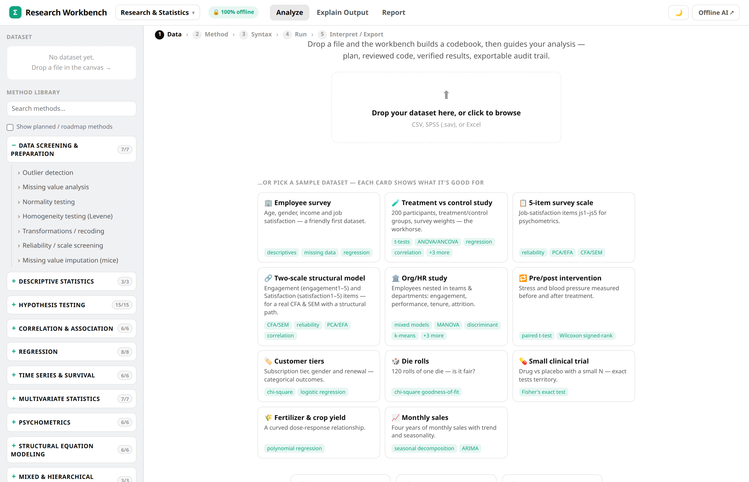 The workbench with a large method library and many sample datasets ready to analyze